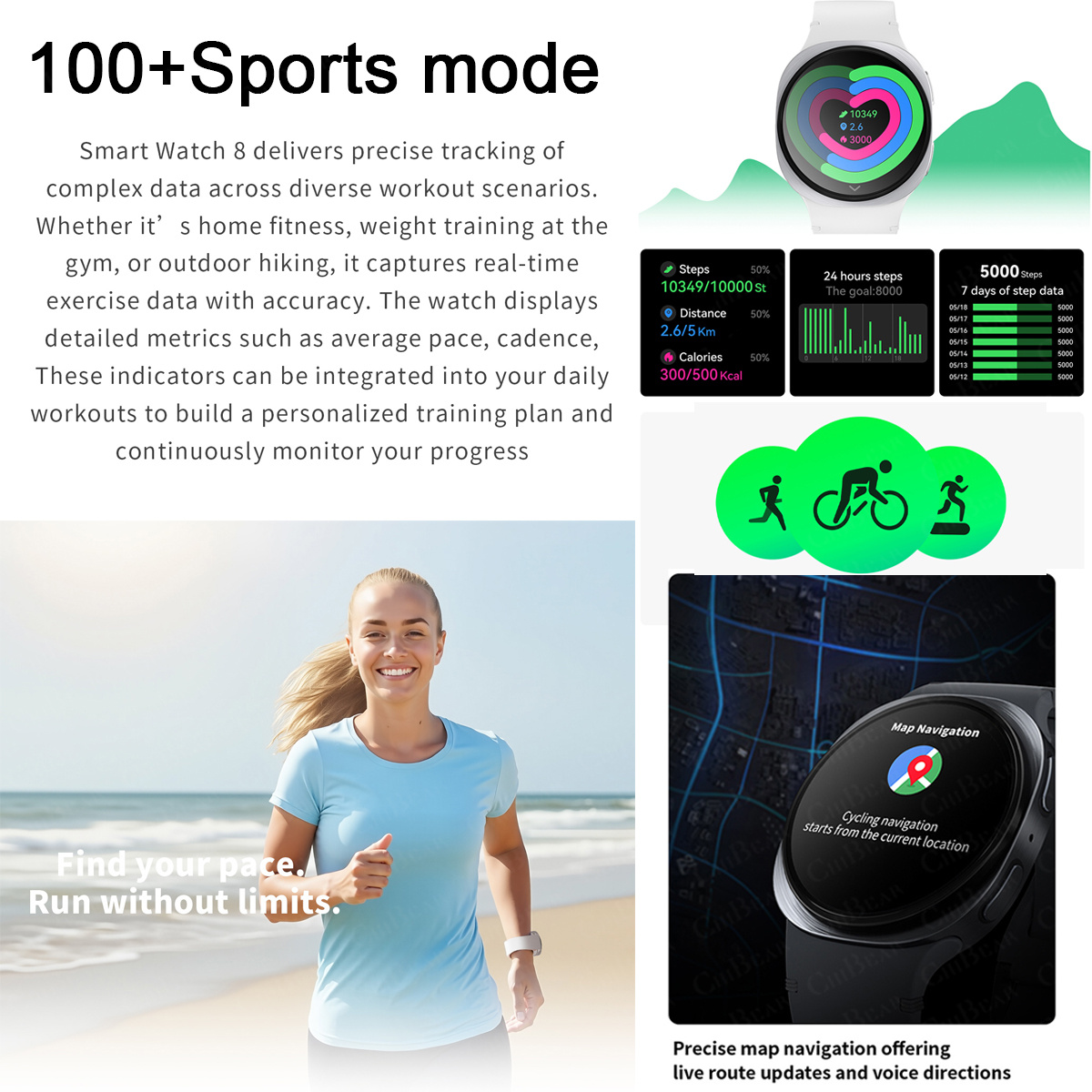 2026 New Watches 8 Mini GPS Tr - Nutrition Gym avis et prix