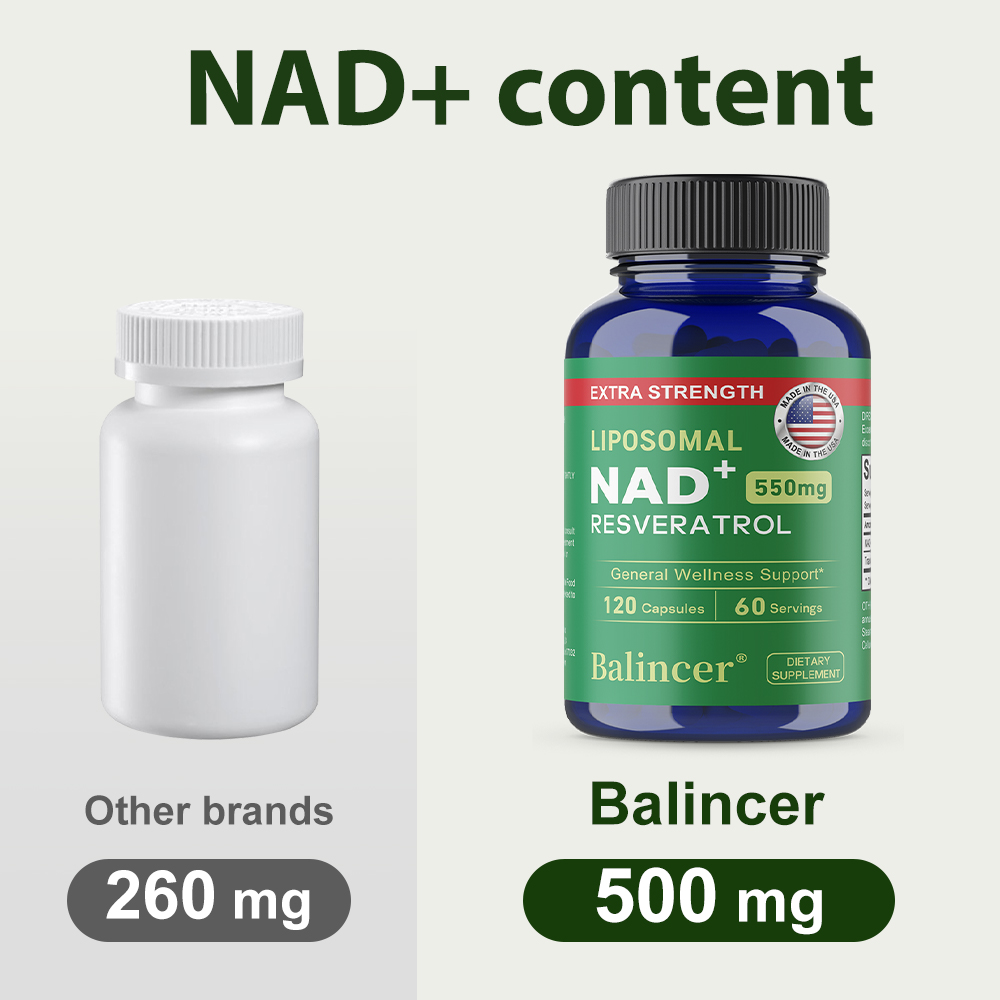 NAD+ Supplements with Resverat - Resveratrol Capsule Anti Aging avis et prix