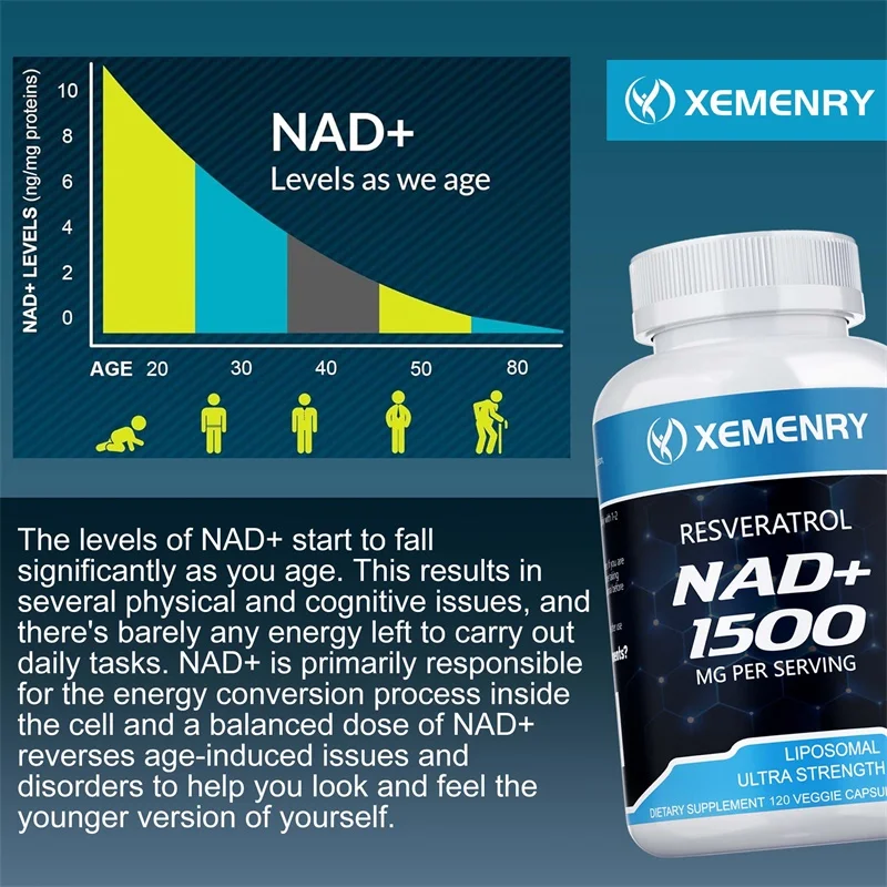 NAD+ Supplements - Contains Re - Resveratrol Capsule Anti Aging avis et prix