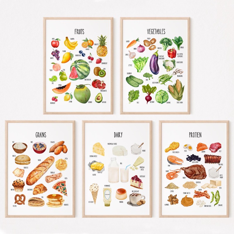 Kids Food Groups Educational P - Nutrition & Fitness Station avis et prix