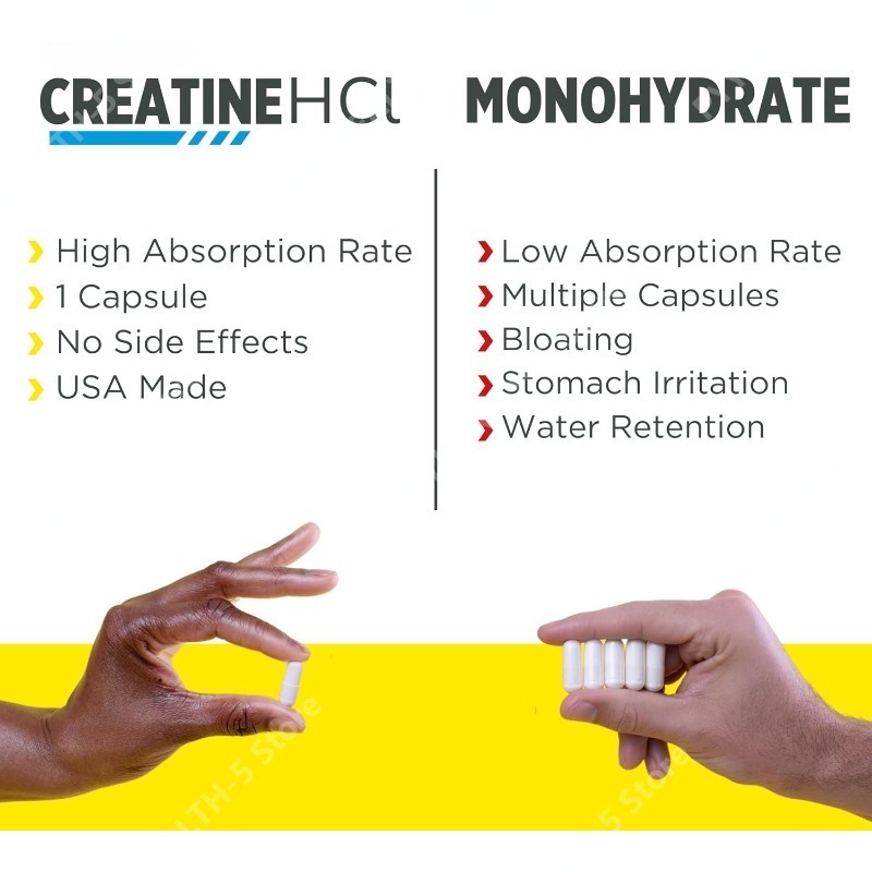Creatine HCl Capsules Muscle,  - Pre Workout Supplement avis et prix