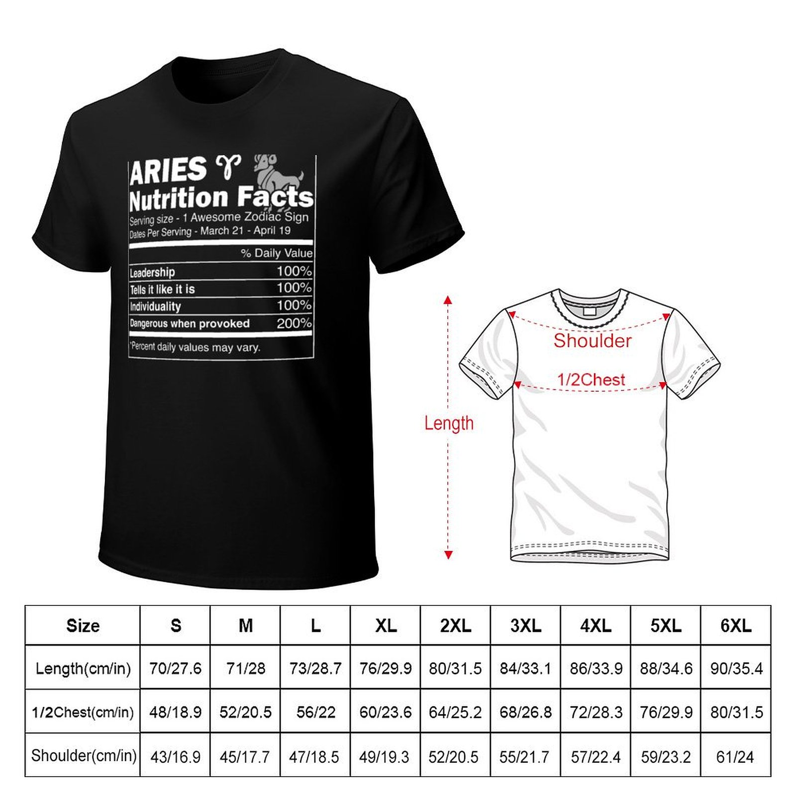 Aries Nutrition Facts Aries Ho - Nutrition And Fitness avis et prix