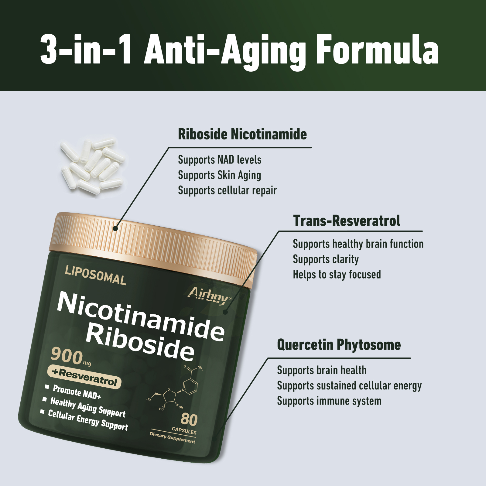 NAD+Supplement - Liposomal Nic - Resveratrol Capsule Anti Aging avis et prix