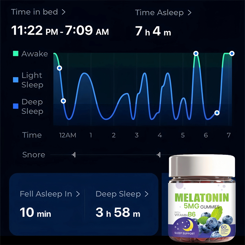 Melatonin Gummies With Vitamin - Melatonin Sleep Gummy avis et prix