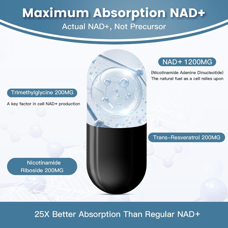 Liposome NAD soft capsules 180 - Resveratrol Capsule Anti Aging avis et prix