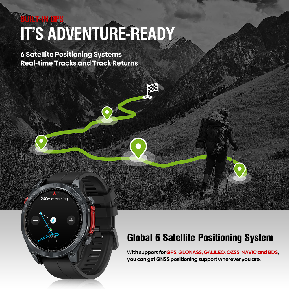 NEW Zeblaze Stratos 4 GPS Smar - Nutrition Gym avis et prix