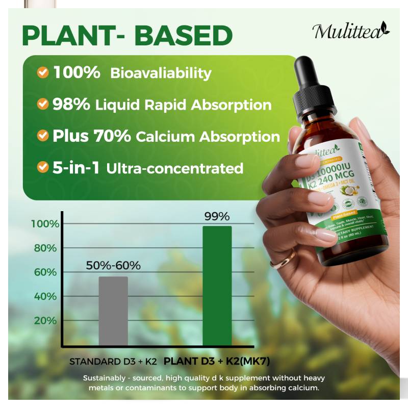 Mulittea Vitamin K2+D3 60ml Dr - Vitamin D3 K2 Drop avis et prix