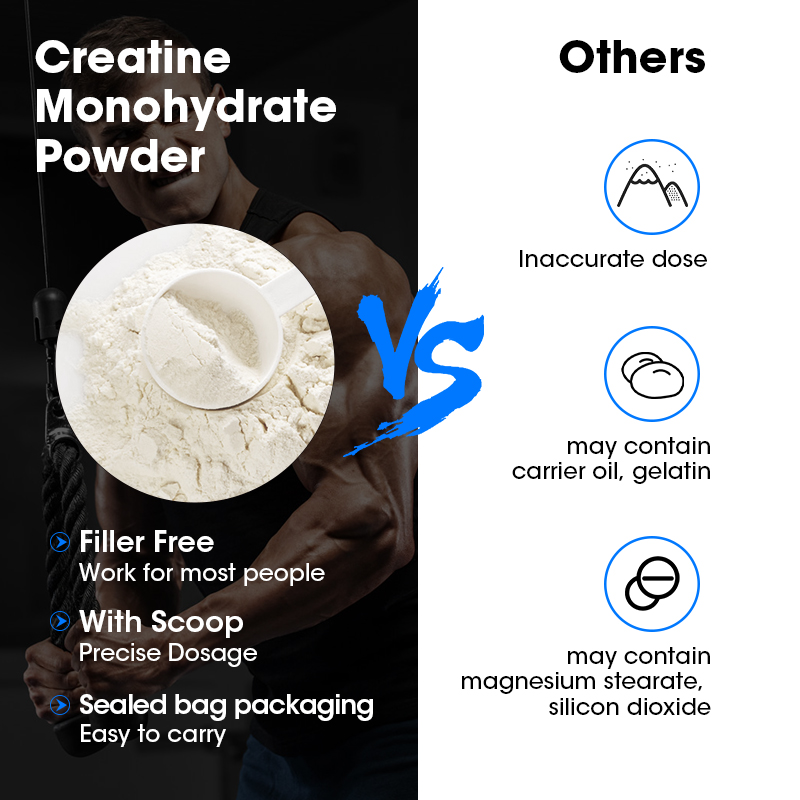 Lukaree Creatine Supplements M - Pre Workout Supplement avis et prix
