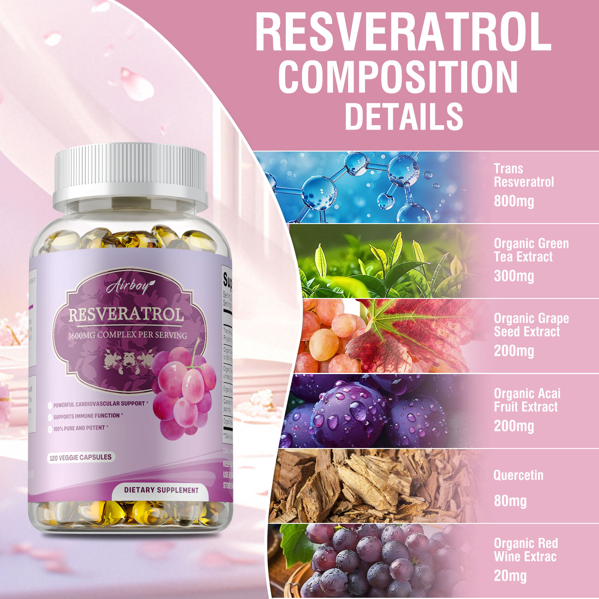 Resveratrol Capsules - Enhance - Resveratrol Capsule Anti Aging avis et prix