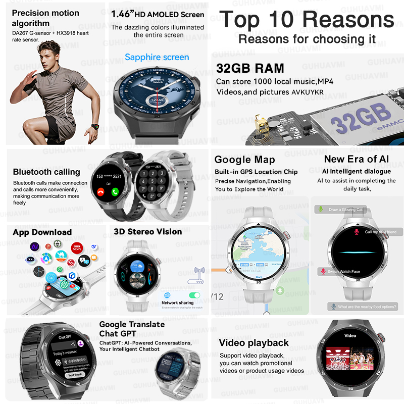 2026 New Watch 5 Pro GPS Map N - Nutrition Gym avis et prix