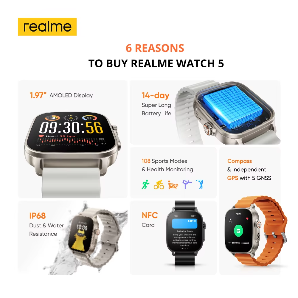 Global Version realme watch 5  - Nutrition Gym avis et prix
